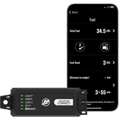 Smartcraft – ΖΩΗΣ ΕΥΣΤΑΘΙΟΥ Α.Ε.